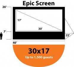 4020Epic2030x17 NoLogo 1681505051 40-ft (30x17 Viewable) Epic Event Package